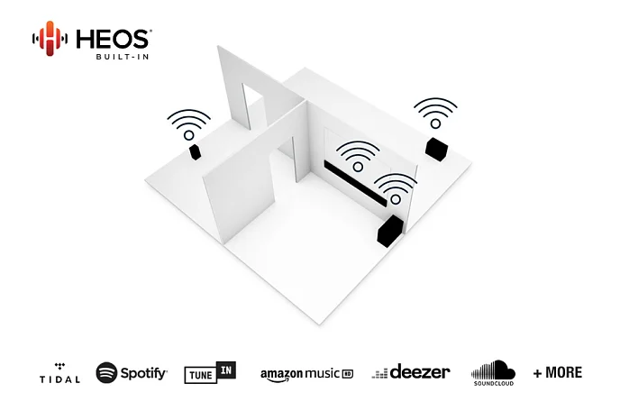 Беспроводная акустика Denon HOME 250 White - рис.9