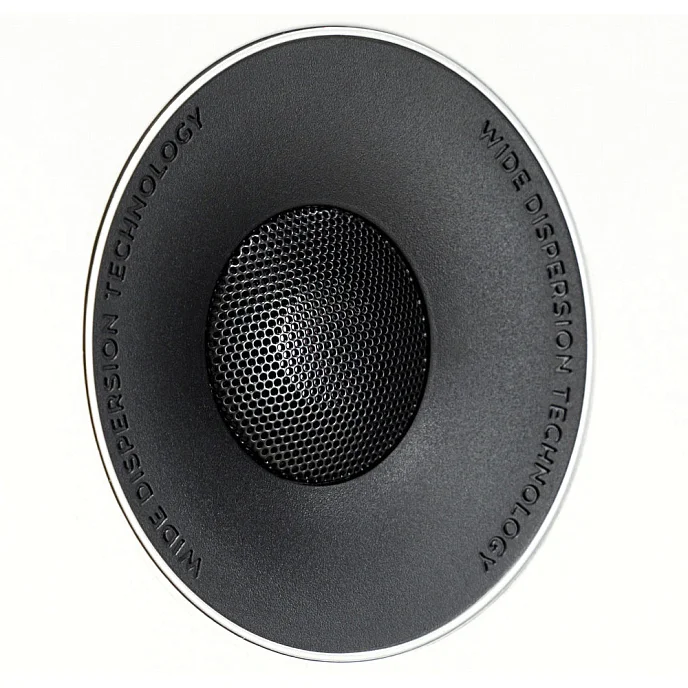 Полочная акустика Acoustic Energy AE1 Active Piano White - рис.2