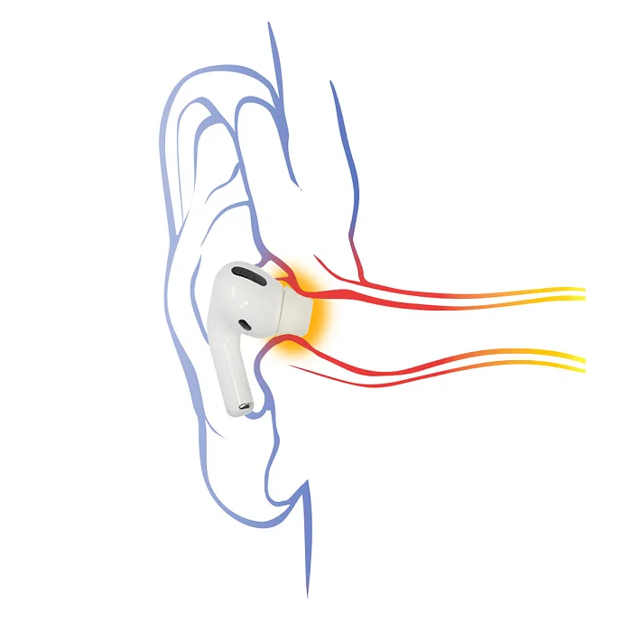 Амбушюры Nobunaga Labs NL-APF Large for AirPods Pro - рис.7