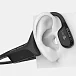 Наушники накладные SUUNTO Wing Black - рис.4