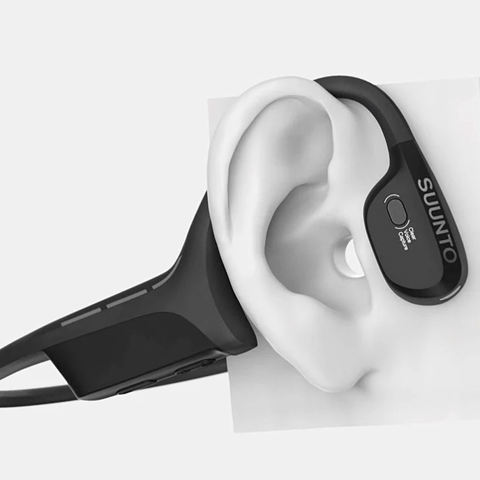 Наушники накладные SUUNTO Wing Black - рис.4