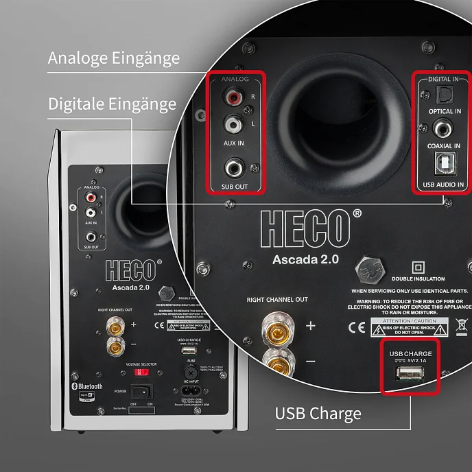 Акустическая система Heco Ascada 2.0 BTX White - рис.5