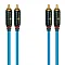 Wireworld Stream Interconnect 1 m