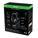 Игровая гарнитура Razer Thresher Ultimate for Xbox One - рис.16