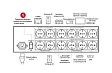 Сетевой фильтр AudioQuest Niagara 7000 - рис.3