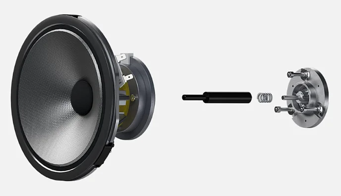 Напольная акустика Bowers & Wilkins 704 S2 gloss black - рис.9