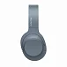 Беспроводные наушники Sony WH-H900N Blue - рис.3