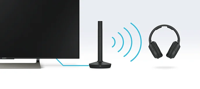 Беспроводные наушники Sony WH-L600 - рис.9