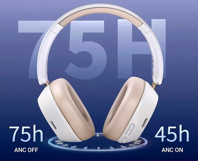 Беспроводные наушники UGREEN HP203 HiTune Max 5C Hybrid ANC White - рис.2