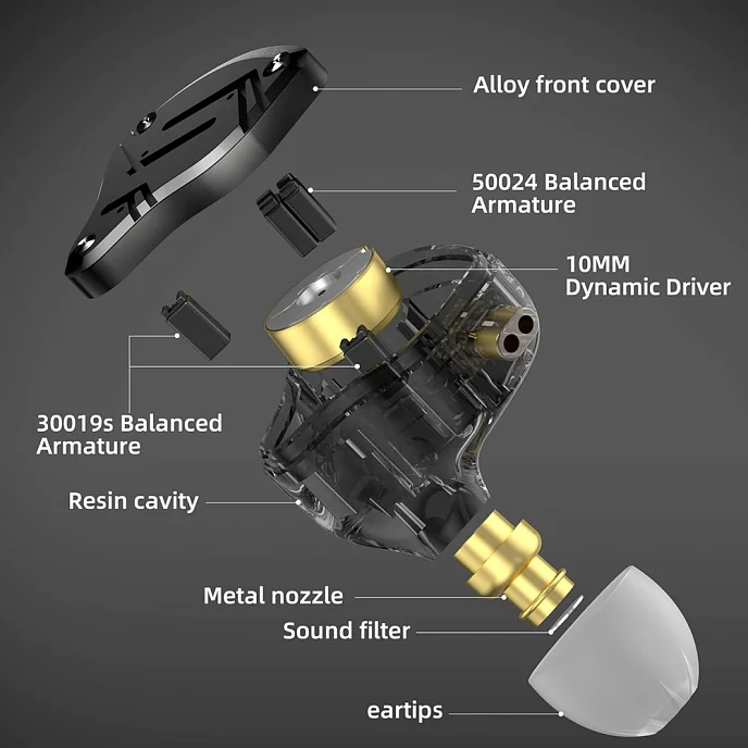 Наушники внутриканальные KZ ZS10 Pro X with Mic Black - рис.4