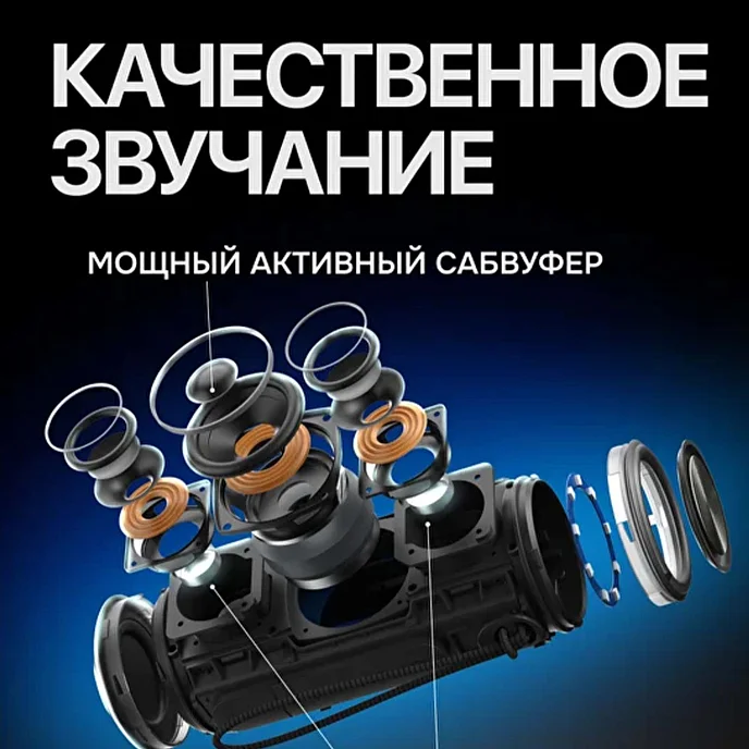 Портативная колонка MEG SSA45BL Black - рис.7