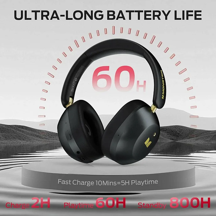 Беспроводные наушники Monster Persona 6th ANC Black - рис.6