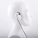 Наушники внутриканальные ZiiGaat Fresh Reviews Arete White - рис.11