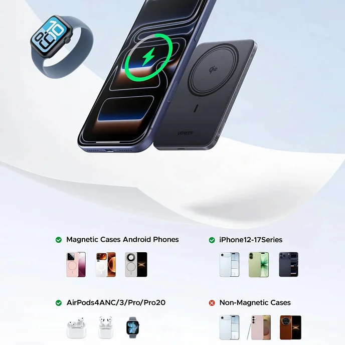Внешний аккумулятор Ugreen PB580 MagFlow Air Ultra-Slim 5000mAh Grey Cosmos - рис.16