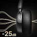 Наушники накладные UGREEN HP207 Studio Plus Silver/Black - рис.4