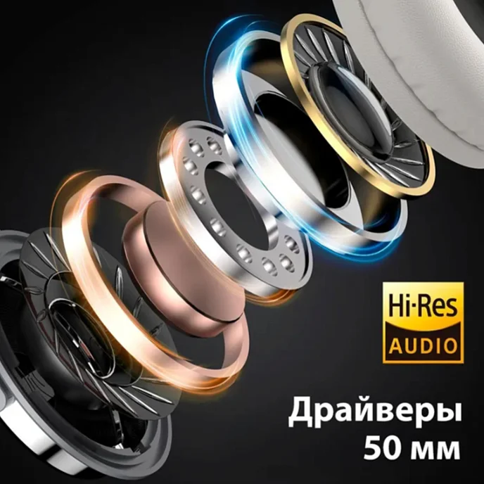 Наушники полноразмерные OneOdio Studio Pro 20 Grey/Golden - рис.5