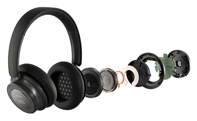 Беспроводные наушники Dali IO-6 Caramel White - рис.8