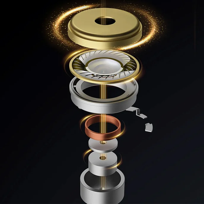 Наушники внутриканальные KZ EDC PRO (OFC Cable Version) Back - рис.2