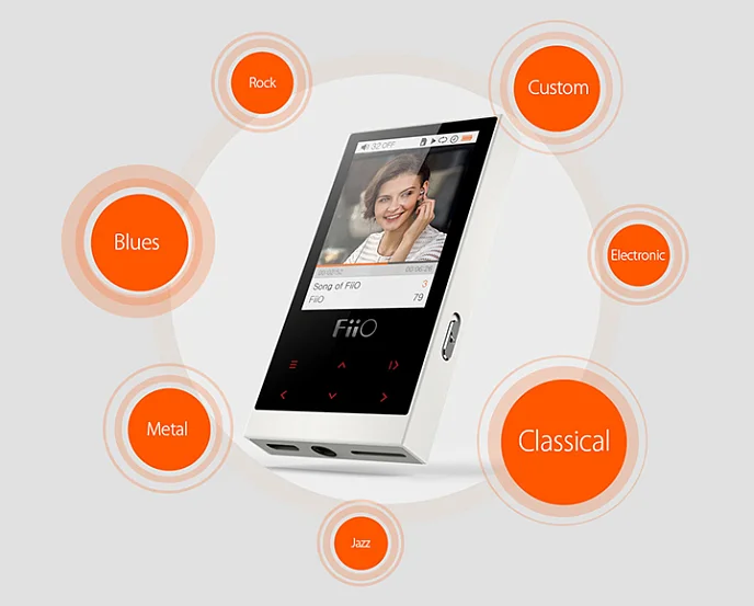 Плеер FiiO M3 Silver - рис.3