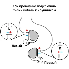 Кастомные наушники Aurian Ocean Custom
