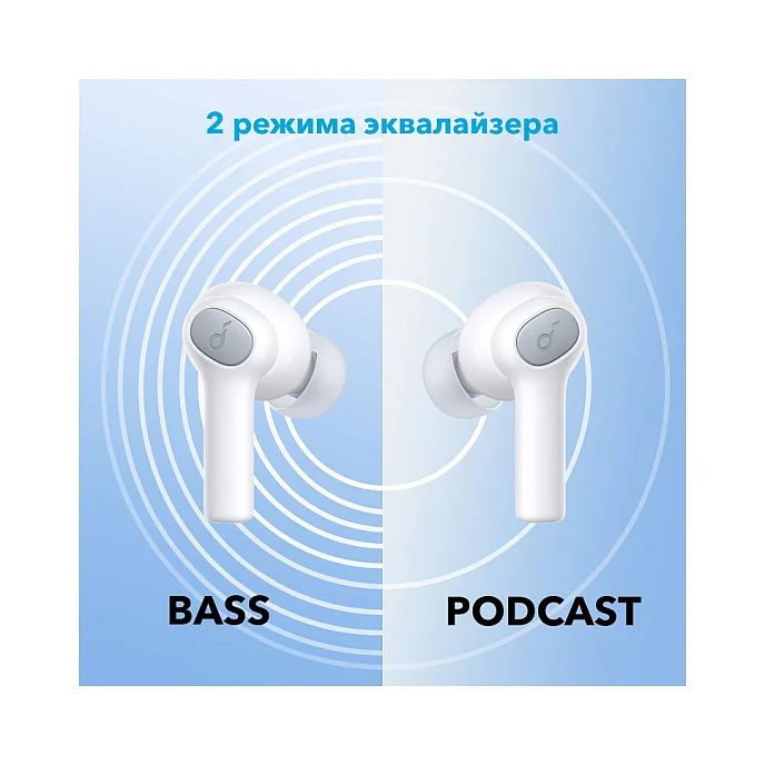 Беспроводные наушники Anker Soundcore Note i (Life P2i) White - рис.3