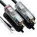 Кабель Pro-Ject Connect IT Phono S RCA 1.23m - рис.2