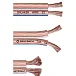 Кабель Oehlbach PERFORMANCE Speaker Cable 2x2.5mm 20m - рис.1 Кабель Oehlbach PERFORMANCE Speaker Cable 2x2.5mm 20m - рис.1