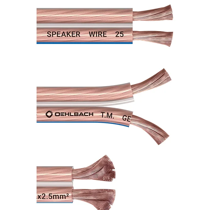 Кабель Oehlbach PERFORMANCE Speaker Cable 2x2.5mm 20m - рис.1