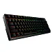 - рис.2 Клавиатура Edifier G4K Black - рис.2