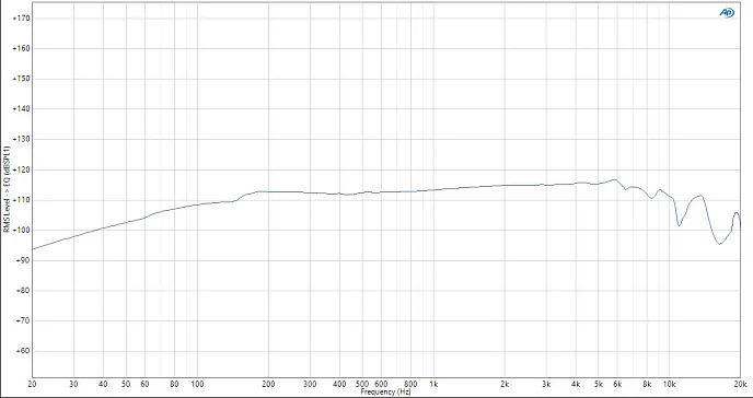 IEM наушники Aurian Sunset Universal - рис.14