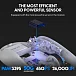 Мышь Pulsar X2 H Wireless White - рис.8