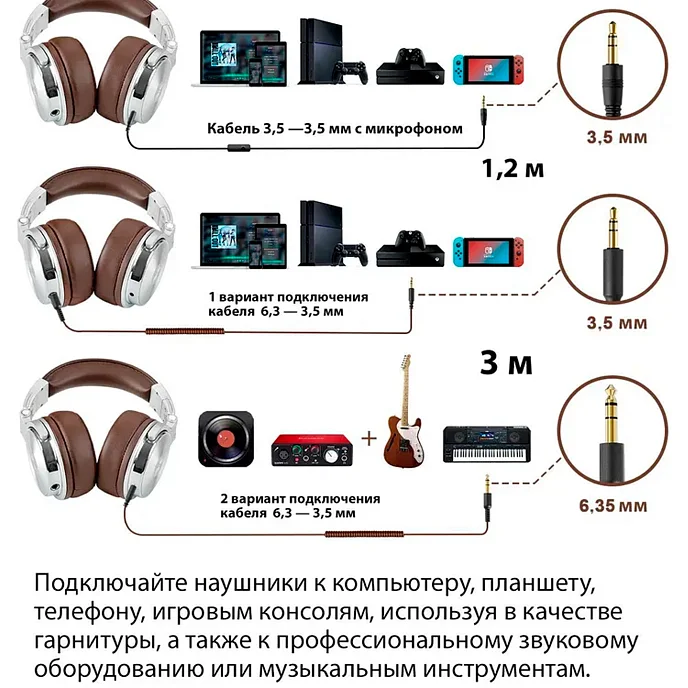 Наушники полноразмерные OneOdio Studio Pro 40 Silver - рис.6