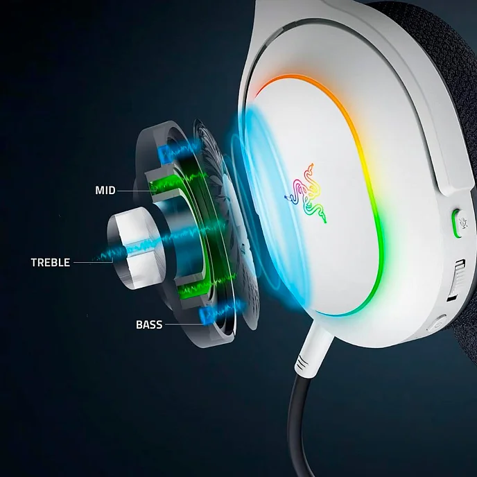 Игровая гарнитура Razer Barracuda X Chroma White - рис.7