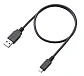 Усилитель для наушников с ЦАП Sony PHA-2A - рис.5