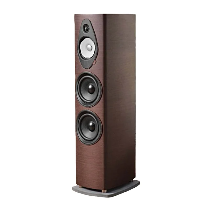 Напольная акустика Sonus Faber Sonetto VIII G2 Wenge - рис.1