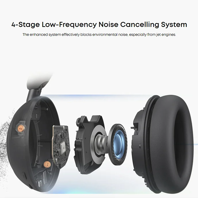 Наушники полноразмерные Anker Soundcore Space 2 Black - рис.2