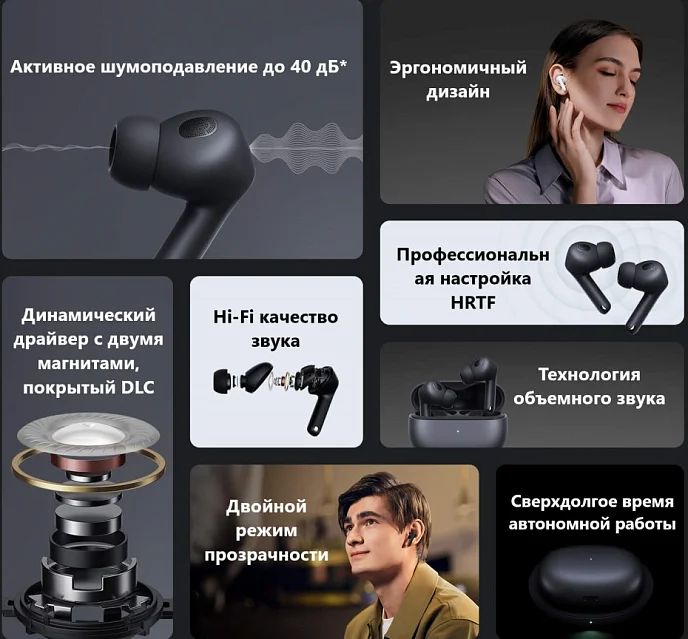 Беспроводные наушники Xiaomi Buds 3T Pro Carbon Black - рис.7
