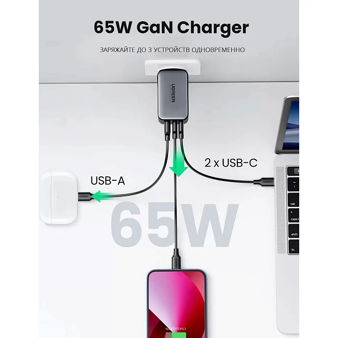 Сетевое зарядное устройство UGREEN 65 W GaN Fast Charger Grey - рис.1