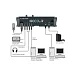 Аудиоинтерфейс TC Helicon GoXLR Black - рис.7