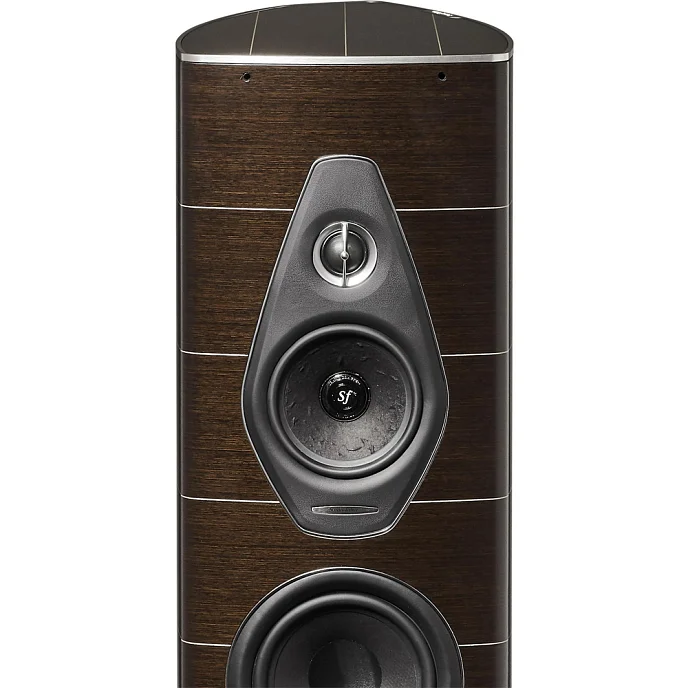 Напольная акустика Sonus Faber Olympica Nova V wenge - рис.5