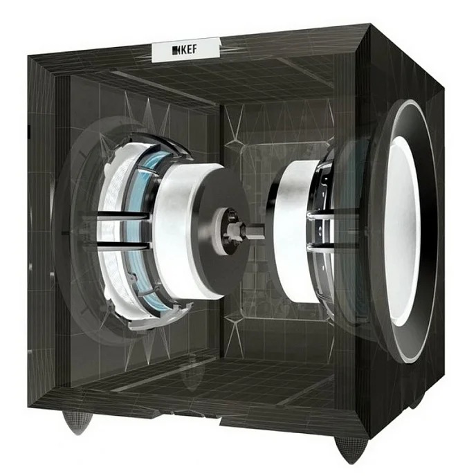 Сабвуфер KEF Reference 8B Deep Piano Black - рис.3