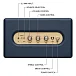 Портативная колонка Marshall Acton III Midnight Blue - рис.2