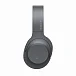 - рис.5 Беспроводные наушники Sony WH-H900N Gray - рис.5