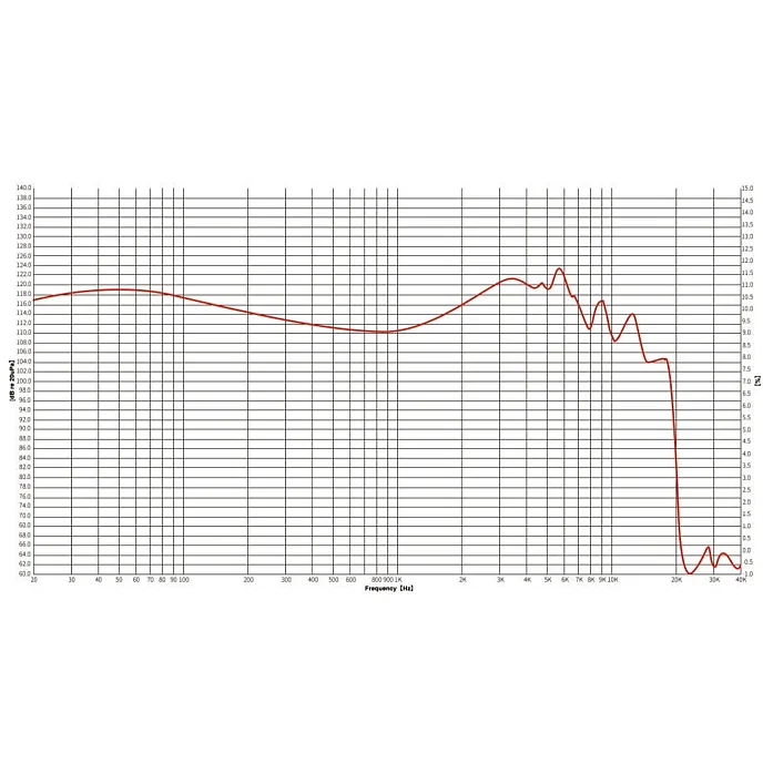 Наушники внутриканальные EarAcoustic STA Hi End Max Flash Silver - рис.11