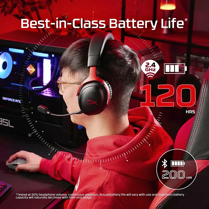 Игровая гарнитура HyperX Cloud III S Wireless Black/Red - рис.6