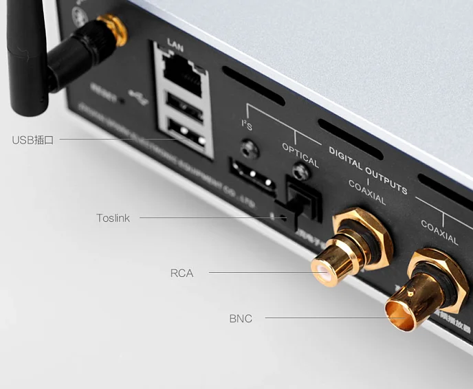 Сетевой аудиоплеер Cayin iDAP-6 - рис.5