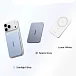 Внешний аккумулятор Ugreen PB580 MagFlow Air Ultra-Slim 5000mAh White - рис.5 Внешний аккумулятор Ugreen PB580 MagFlow Air Ultra-Slim 5000mAh White - рис.5