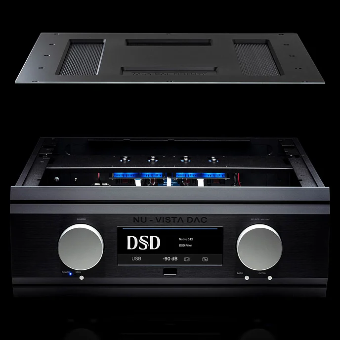 ЦАП Musical Fidelity NU-Vista DAC Black - рис.2