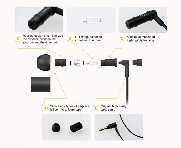 Наушники Final Audio F3100 - рис.2