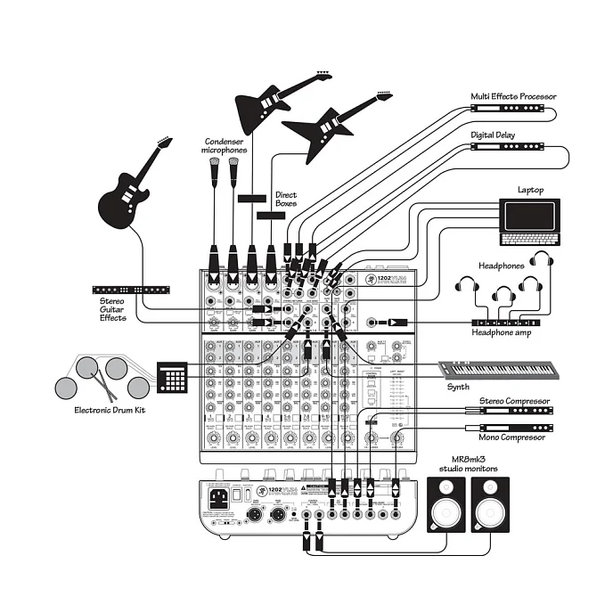 Микшерный пульт Mackie 1202 VLZ 4 Black - рис.3